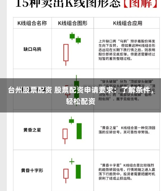 台州股票配资 股票配资申请要求：了解条件，轻松配资